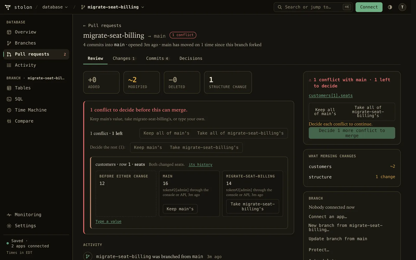 The console's review of migrate-seat-billing into main: one conflict to decide on customers row 1, seats (12 before either change, 16 on main, 14 on the branch), with a button to keep each side or type a value, and nothing merged until it is decided.